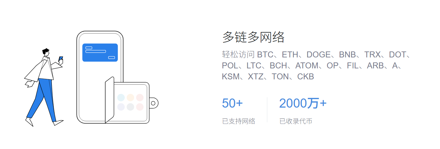 变现